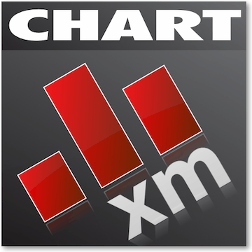 xmCHART logo